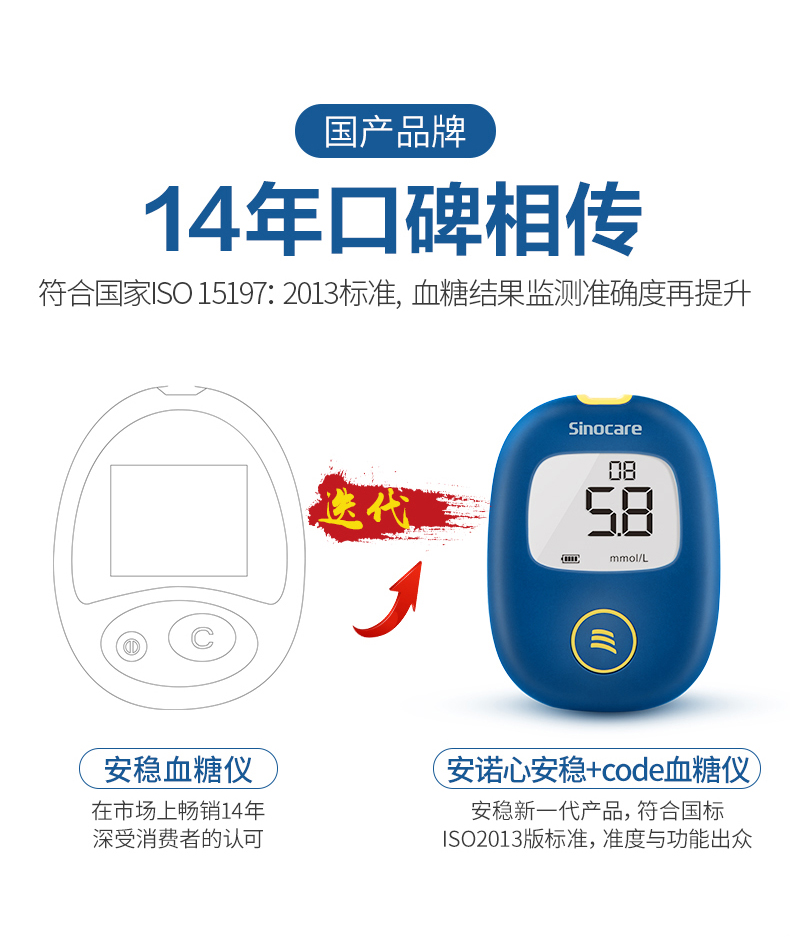三诺健康