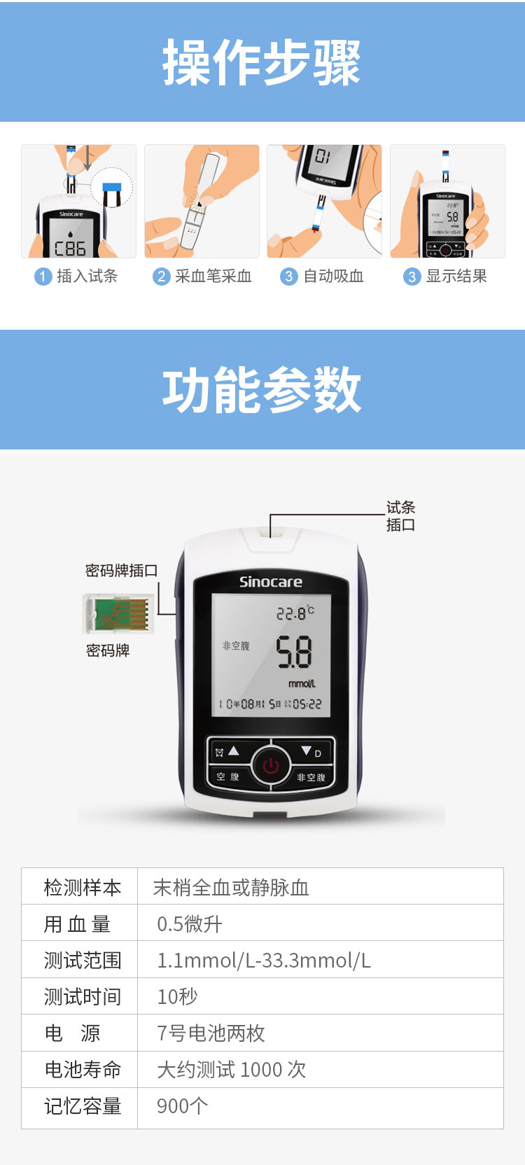 三诺健康